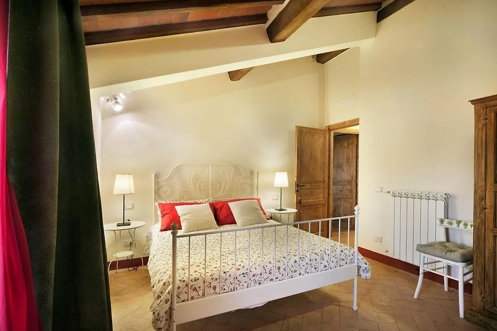 Bosco Ai Marzi Bed & Breakfast Poggibonsi