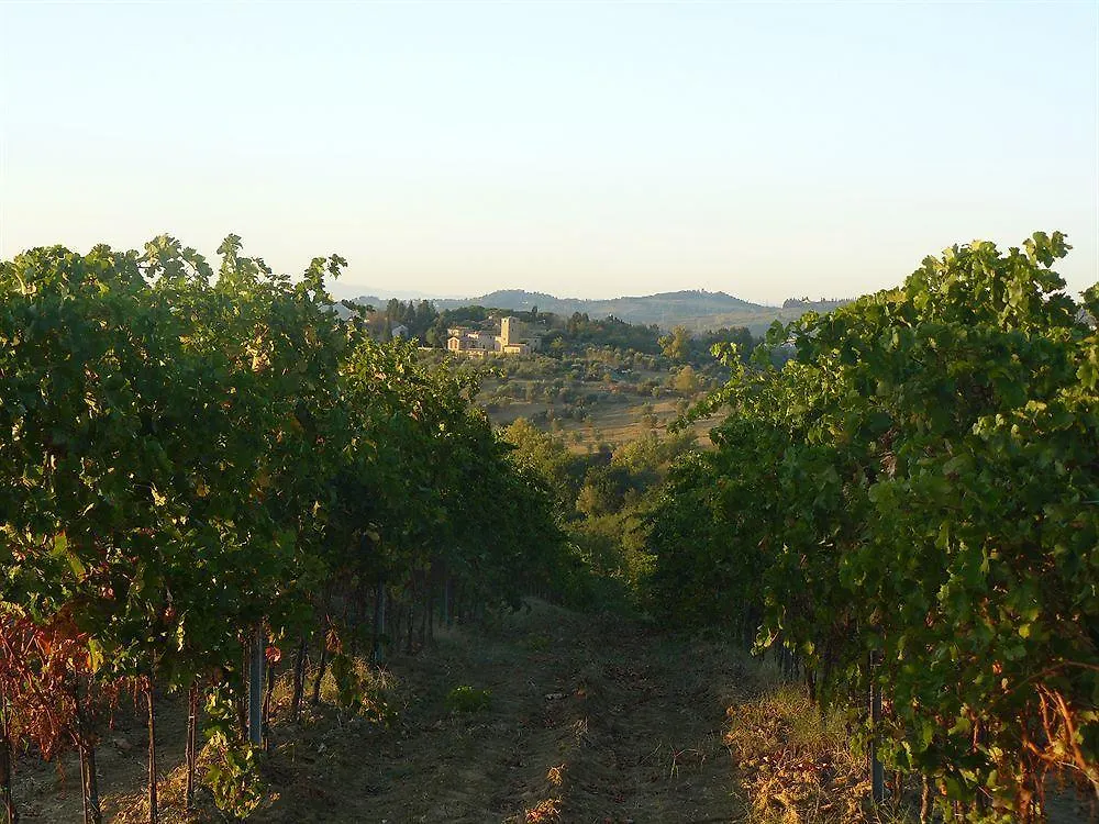Bosco Ai Marzi Bed & Breakfast Poggibonsi